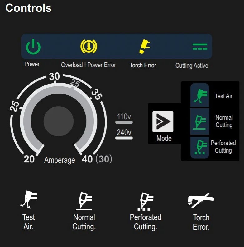 WeldTronic - TC401iCUT.P1 - Industrial Shed